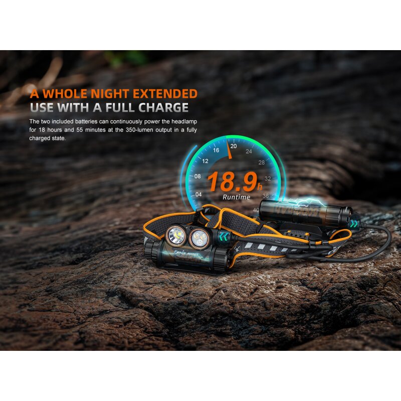 Fenix HM75R Stirnlampe Set mit ARB-LP21 Akkufach